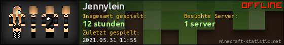 Benutzerleisten 560x90 für Jennylein