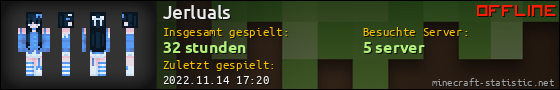 Benutzerleisten 560x90 für Jerluals