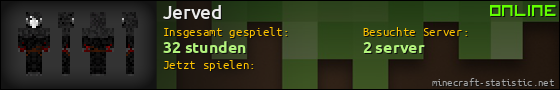 Benutzerleisten 560x90 für Jerved