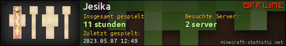 Benutzerleisten 560x90 für Jesika