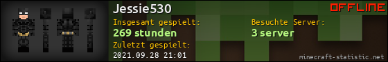 Benutzerleisten 560x90 für Jessie530