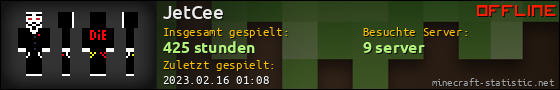 Benutzerleisten 560x90 für JetCee