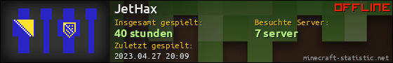 Benutzerleisten 560x90 für JetHax