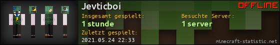 Benutzerleisten 560x90 für Jevticboi
