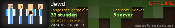 Benutzerleisten 560x90 für Jewd