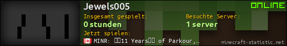 Benutzerleisten 560x90 für Jewels005