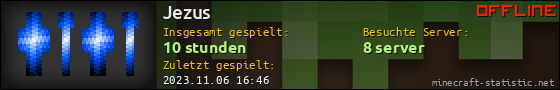 Benutzerleisten 560x90 für Jezus