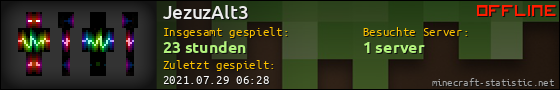 Benutzerleisten 560x90 für JezuzAlt3