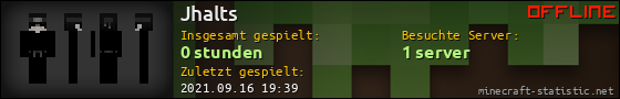 Benutzerleisten 560x90 für Jhalts