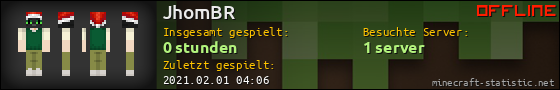 Benutzerleisten 560x90 für JhomBR