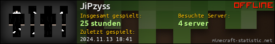 Benutzerleisten 560x90 für JiPzyss