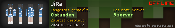 Benutzerleisten 560x90 für JiRa