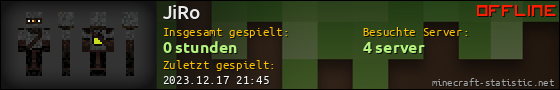 Benutzerleisten 560x90 für JiRo
