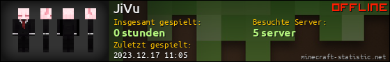Benutzerleisten 560x90 für JiVu