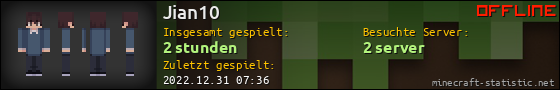 Benutzerleisten 560x90 für Jian10