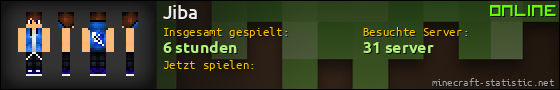 Benutzerleisten 560x90 für Jiba
