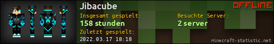 Benutzerleisten 560x90 für Jibacube