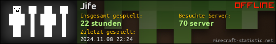 Benutzerleisten 560x90 für Jife