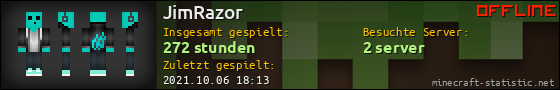 Benutzerleisten 560x90 für JimRazor