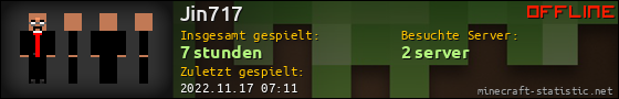 Benutzerleisten 560x90 für Jin717