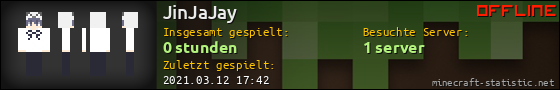 Benutzerleisten 560x90 für JinJaJay