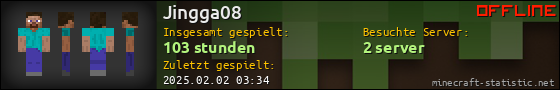 Benutzerleisten 560x90 für Jingga08