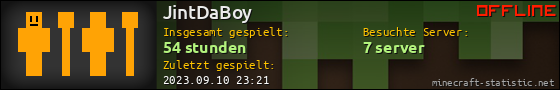 Benutzerleisten 560x90 für JintDaBoy