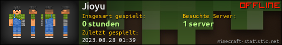 Benutzerleisten 560x90 für Jioyu