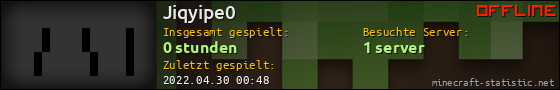 Benutzerleisten 560x90 für Jiqyipe0