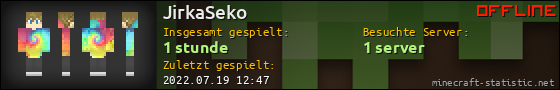 Benutzerleisten 560x90 für JirkaSeko