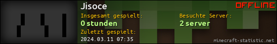 Benutzerleisten 560x90 für Jisoce