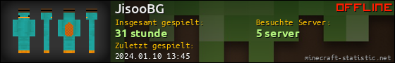Benutzerleisten 560x90 für JisooBG