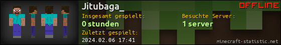 Benutzerleisten 560x90 für Jitubaga_