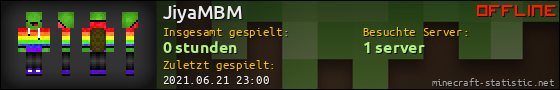 Benutzerleisten 560x90 für JiyaMBM