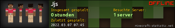 Benutzerleisten 560x90 für Jjs