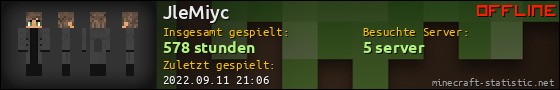 Benutzerleisten 560x90 für JleMiyc