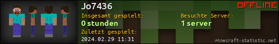 Benutzerleisten 560x90 für Jo7436