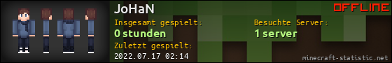 Benutzerleisten 560x90 für JoHaN