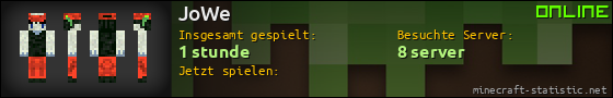 Benutzerleisten 560x90 für JoWe