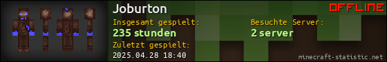 Benutzerleisten 560x90 für Joburton