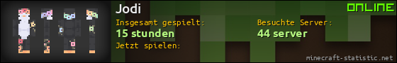 Benutzerleisten 560x90 für Jodi