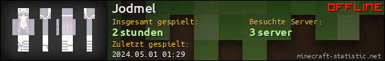 Benutzerleisten 560x90 für Jodmel