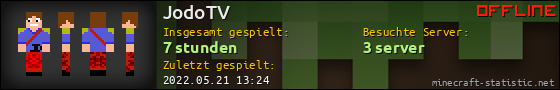 Benutzerleisten 560x90 für JodoTV
