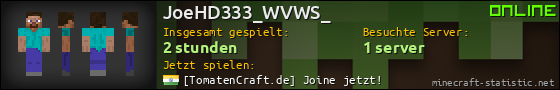 Benutzerleisten 560x90 für JoeHD333_WVWS_