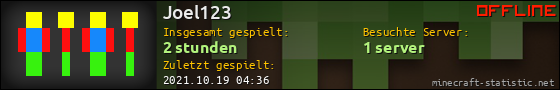 Benutzerleisten 560x90 für Joel123