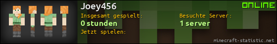 Benutzerleisten 560x90 für Joey456