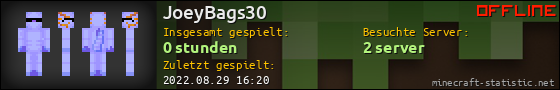 Benutzerleisten 560x90 für JoeyBags30