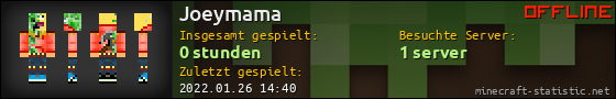 Benutzerleisten 560x90 für Joeymama