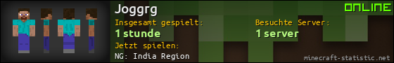 Benutzerleisten 560x90 für Joggrg