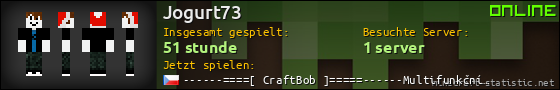 Benutzerleisten 560x90 für Jogurt73